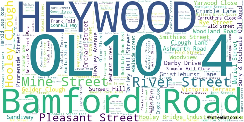 A word cloud for the OL10 4 postcode